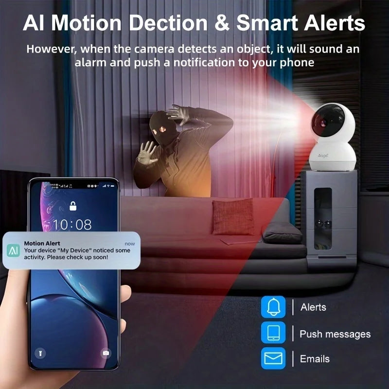HomeWatch™ Smart Camera